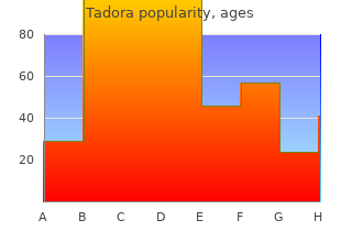 tadora 20 mg visa