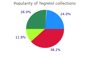buy generic tegretol 400 mg line