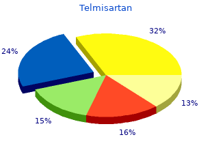 cost of telmisartan