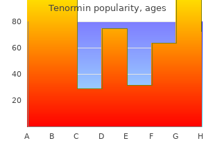 generic 100mg tenormin mastercard