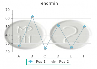 buy cheap tenormin 100mg on line