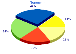 cheap 100mg tenormin overnight delivery