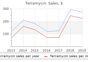 purchase terramycin overnight delivery