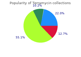 order on line terramycin