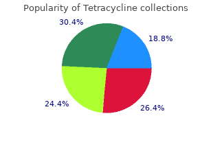 purchase cheap tetracycline on-line