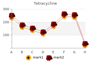 cheap tetracycline express