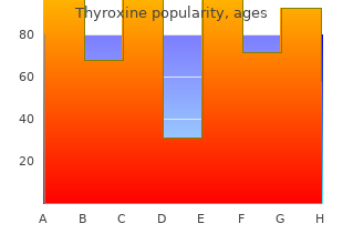 buy 50mcg thyroxine free shipping