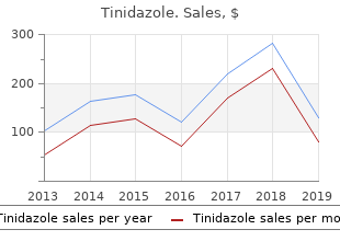 purchase tinidazole with a visa