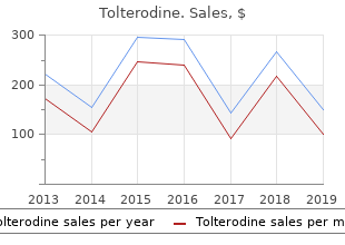 discount tolterodine 4mg without prescription