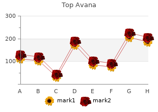 cheapest top avana