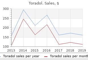 purchase toradol 10mg amex