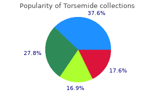 discount torsemide 20mg visa