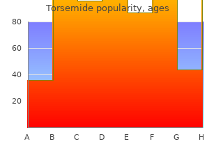 generic 10 mg torsemide with mastercard