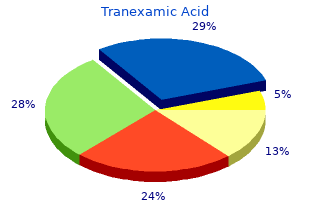 buy tranexamic 500 mg low price
