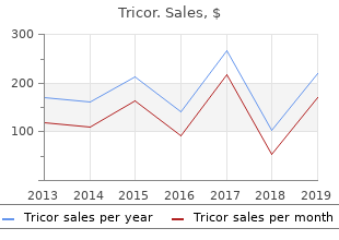 cheap 160 mg tricor visa