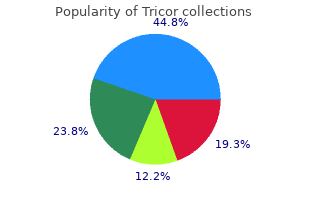 purchase cheap tricor line