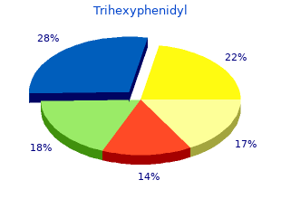 order cheapest trihexyphenidyl