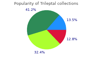 order online trileptal