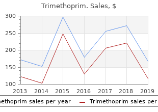 discount trimethoprim 480 mg on line