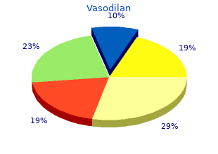 order vasodilan 20mg with visa