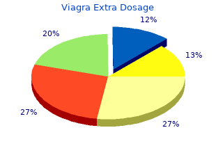 purchase 130 mg viagra extra dosage overnight delivery