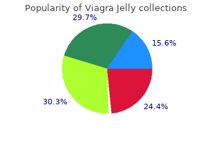 buy discount viagra jelly 100mg online