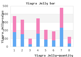 buy viagra jelly 100mg free shipping