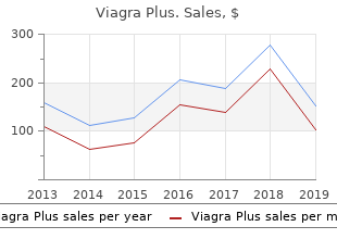 buy cheap viagra plus 400mg on-line