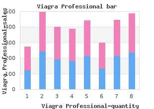 discount viagra professional 100mg otc