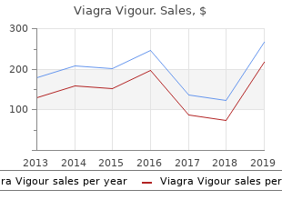 viagra vigour 800mg otc