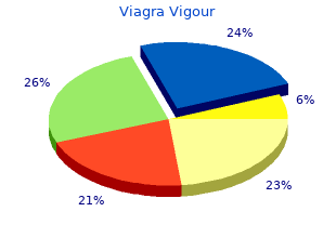 purchase discount viagra vigour on line