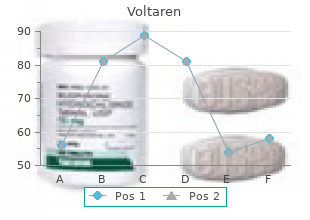 proven voltaren 100 mg