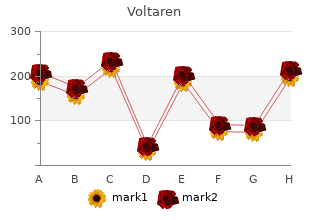 purchase voltaren 100 mg with amex