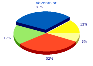 order voveran sr in united states online