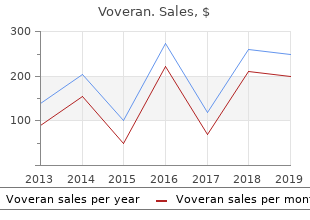 buy voveran