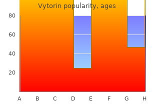 proven 20mg vytorin