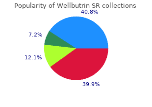 discount wellbutrin sr generic