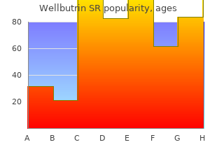 purchase wellbutrin sr with amex