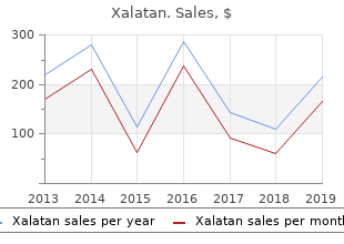 order xalatan with paypal