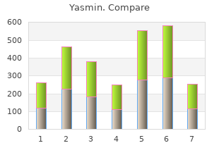 best yasmin 3.03 mg