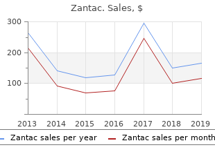 purchase generic zantac from india