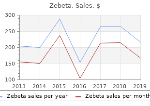 cheap zebeta 10mg on-line