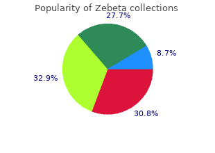 purchase 10mg zebeta visa