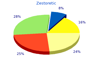 buy zestoretic cheap online