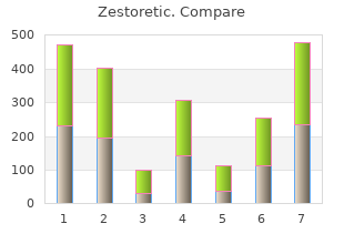 generic 17.5mg zestoretic free shipping