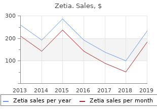 10mg zetia with mastercard