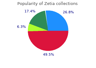 buy zetia 10mg otc