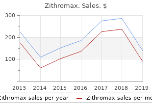 cheap 100mg zithromax amex