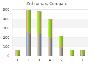 purchase zithromax
