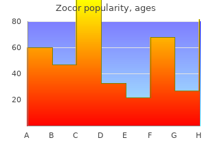 generic 10mg zocor with visa